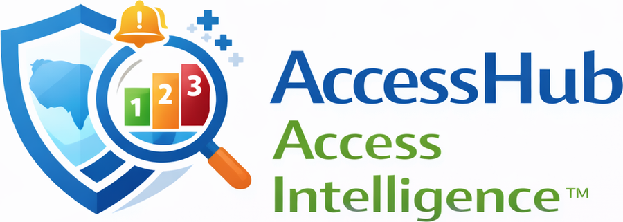 AccessHub Access Intelligence